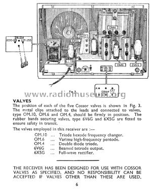 474AC; Cossor, A.C.; London (ID = 1881701) Radio
