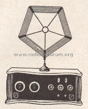 Stazodyne B; CRÉO C.R.É.O., (ID = 1703895) Radio