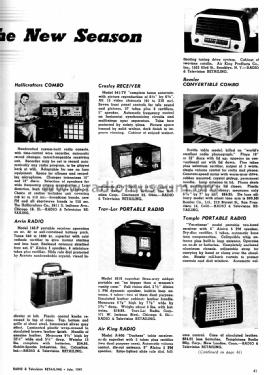 641-TV Spectator ; Crosley Radio Corp.; (ID = 1219975) Televisore