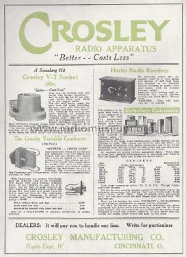 Harko Radio Receiver also called Radiator; Crosley Radio Corp.; (ID = 1160048) Crystal