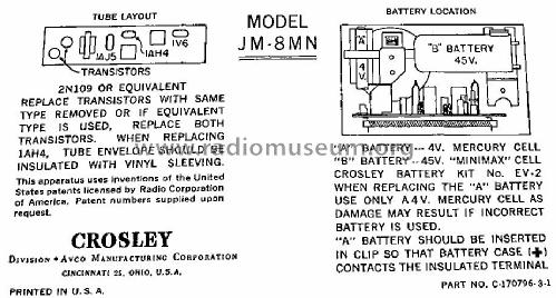 JM8MN 'Fantasy' Ch= R 102; Crosley Radio Corp.; (ID = 1068114) Radio