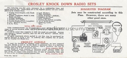 Knock Down Radio Set Model 3-A; Crosley Radio Corp.; (ID = 2840886) Kit