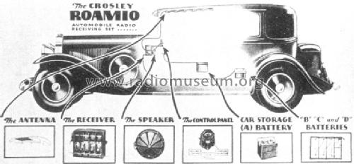 Roamio 90; Crosley Radio Corp.; (ID = 407487) Car Radio