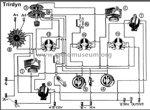 Trirdyn 3R3; Crosley Radio Corp.; (ID = 2649629) Radio