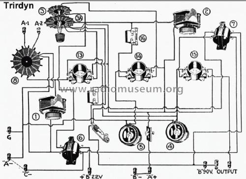 Trirdyn Regular 1121; Crosley Radio Corp.; (ID = 591908) Radio