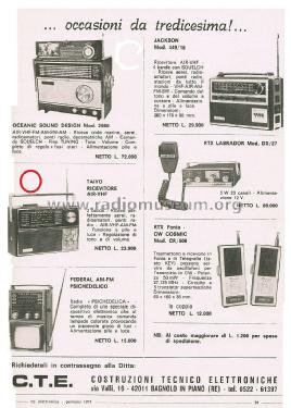 Taiyo AIR - VHF; CTE International S. (ID = 2760618) Radio