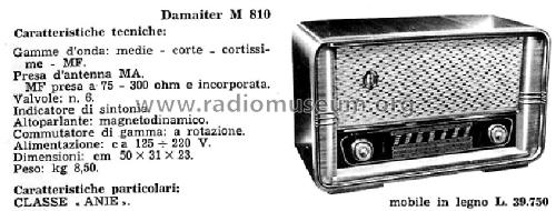 M810; Damaiter marca / (ID = 783246) Radio