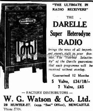 325S; Darelle Products; (ID = 1835597) Radio