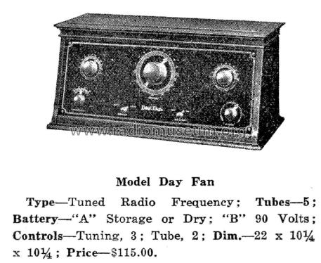 Day-Fan 5 5114; Day-Fan Electric Co. (ID = 1958980) Radio