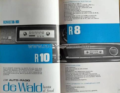Renault 8; de Wald; Barcelona (ID = 3134454) Car Radio