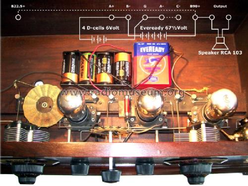 Trirdyn Special ; De Forest DeForest (ID = 800264) Radio