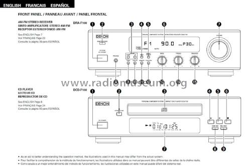 Personal Component System / Compact Disc Player DCD-F100; Denon Marke / brand (ID = 1919686) R-Player