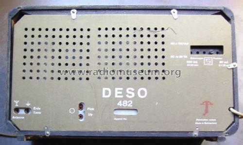 482; Deso, Dewald & Sohn, (ID = 640822) Radio