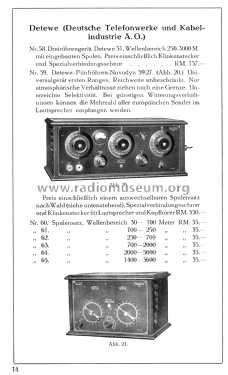 Novodyn RE59/27; DeTeWe (ID = 2631221) Radio