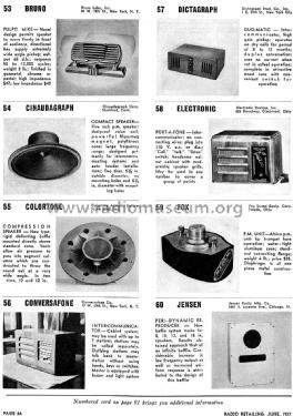 Duo-Matic Intercommunicator ; Dictograph Products (ID = 1093672) Ampl/Mixer