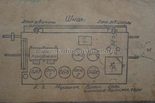 Dnepropetrovsk - Днепропетровск ; Dnepropetrovsk Radio (ID = 1177417) Radio