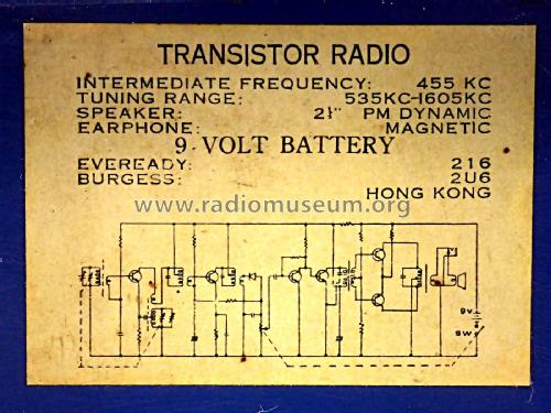 Sunoco 668B ; Dreamland (ID = 2639189) Radio