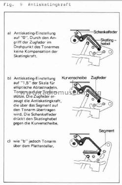 Schenkelfeder AD/RD