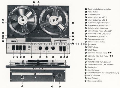 CTG28 ; Dual, Gebr. (ID = 1808699) Enrég.-R