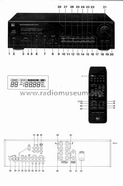 Digital Synthesized Receiver CR 900 RC; Dual, Gebr. (ID = 1775528) Radio