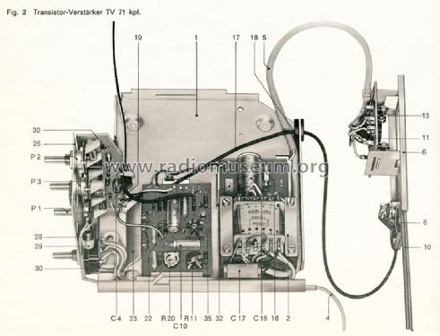 Verstärker TV71; Dual, Gebr. (ID = 1761407) Ampl/Mixer