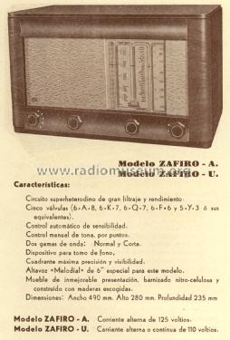 Zafiro U; Ducal, Germán S.A.; (ID = 2930524) Reg-Riprod