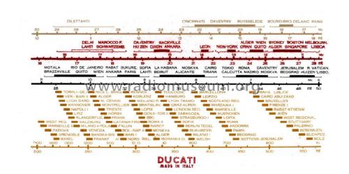 RR3423.1; Ducati, SSR Società (ID = 1209864) Radio