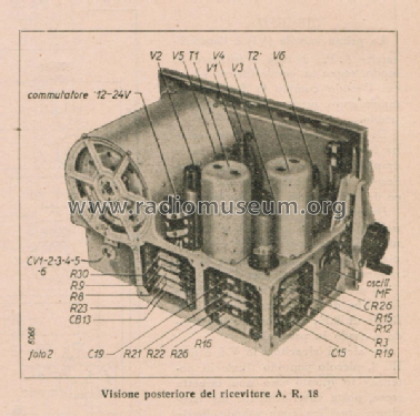 AR18; Ducati, SSR Società (ID = 2665776) Mil Re