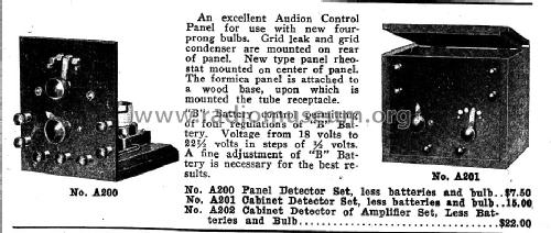 A200 Control Panel or Detector Set ; Duck Co., J.J. and (ID = 960570) mod-past25