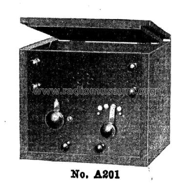 A201 Control Cabinet or Detector Set ; Duck Co., J.J. and (ID = 960571) mod-past25