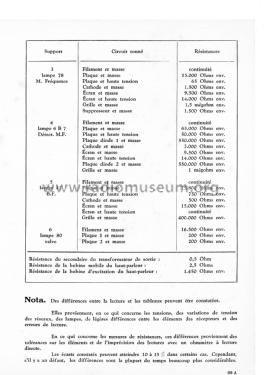 C65; Ducretet -Thomson; (ID = 2597798) Radio