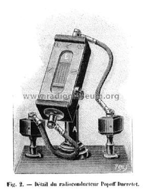 Poste Radiotéléphone Popoff-Ducretet Récepteur avec Décohéreur - Coherer Receiver; Ducretet -Thomson; (ID = 1830959) Radio