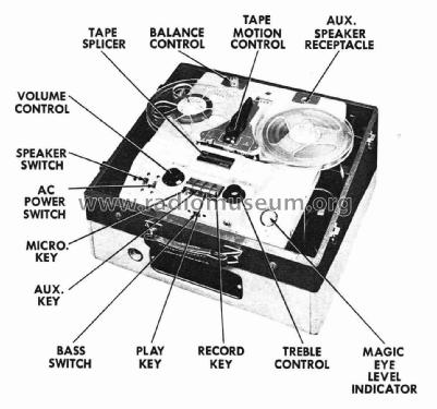 Dukane 11A200; DuKane Corporation; (ID = 2696791) Sonido-V