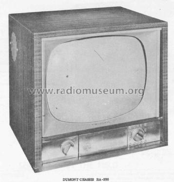 Cabot Ch= RA-350; DuMont Labs, Allen B (ID = 2130080) Televisión