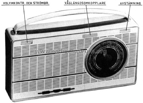 Palmas SA6122T; Dux Radio AB; (ID = 1604683) Radio