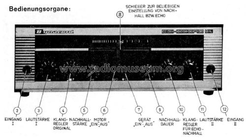 Echocord Mini ; Dynacord W. (ID = 2709065) Ampl/Mixer