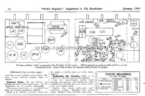 Portadyne S/A.C. ; Portadyne, Brand, (ID = 1937976) Radio