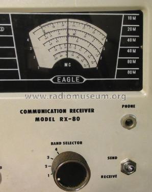 Communication Receiver RX-80; Eagle Products, (ID = 1030243) Commercial Re