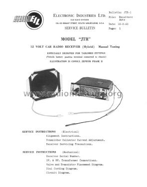 Diamond Dot JTR; Astor brand, Radio (ID = 2351610) Car Radio