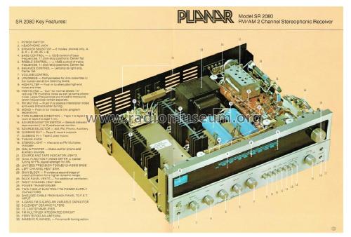 Planar Stereophonic Receiver SR 2080; Electrohome Dominion (ID = 1898450) Radio