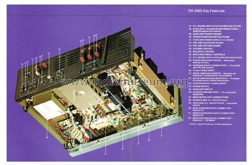 Planar Stereophonic Receiver SR 2080; Electrohome Dominion (ID = 1898451) Radio