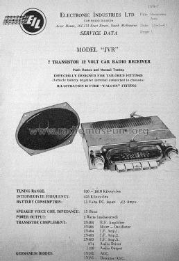 Diamond Dot JVR; Astor brand, Radio (ID = 1975562) Car Radio