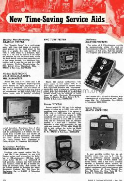 Provac VTVOM ED100 ; Electronic Designs (ID = 1234371) Equipment