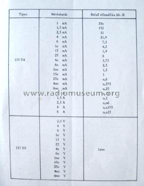 Ampere-Meter 135 DA; Elektromos (ID = 1344764) Ausrüstung