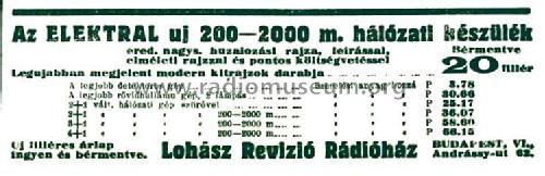 2 tubes ; Elektral - Revízió R (ID = 2447115) Kit