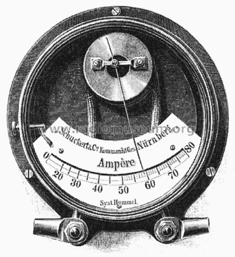 Amperemeter ; Elektrizitäts- (ID = 2675139) Equipment