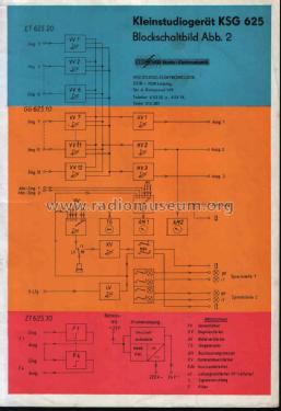 Kleinstudiogerät KSG625 GG625.10; Elektro-Akustik (ID = 1021063) Ampl/Mixer