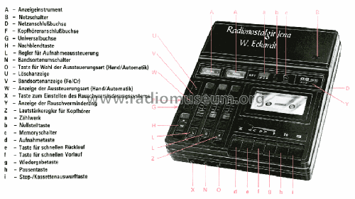 Geracord GC6030; Elektronik Gera, VEB (ID = 480229) R-Player