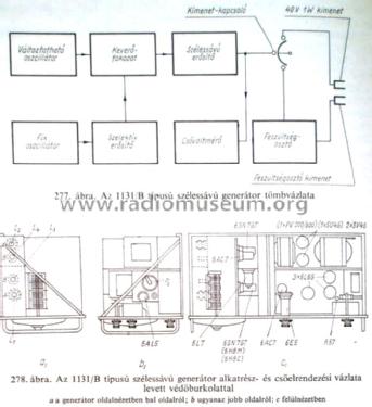 Broadband Signal Generator 1131/B; EMG, Orion-EMG, (ID = 794319) Equipment