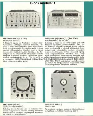 Channel Analyzer System 1024 31512 / NTA-512B; EMG, Orion-EMG, (ID = 907022) Equipment